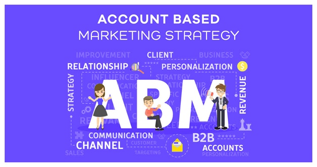 Account-Based Marketing